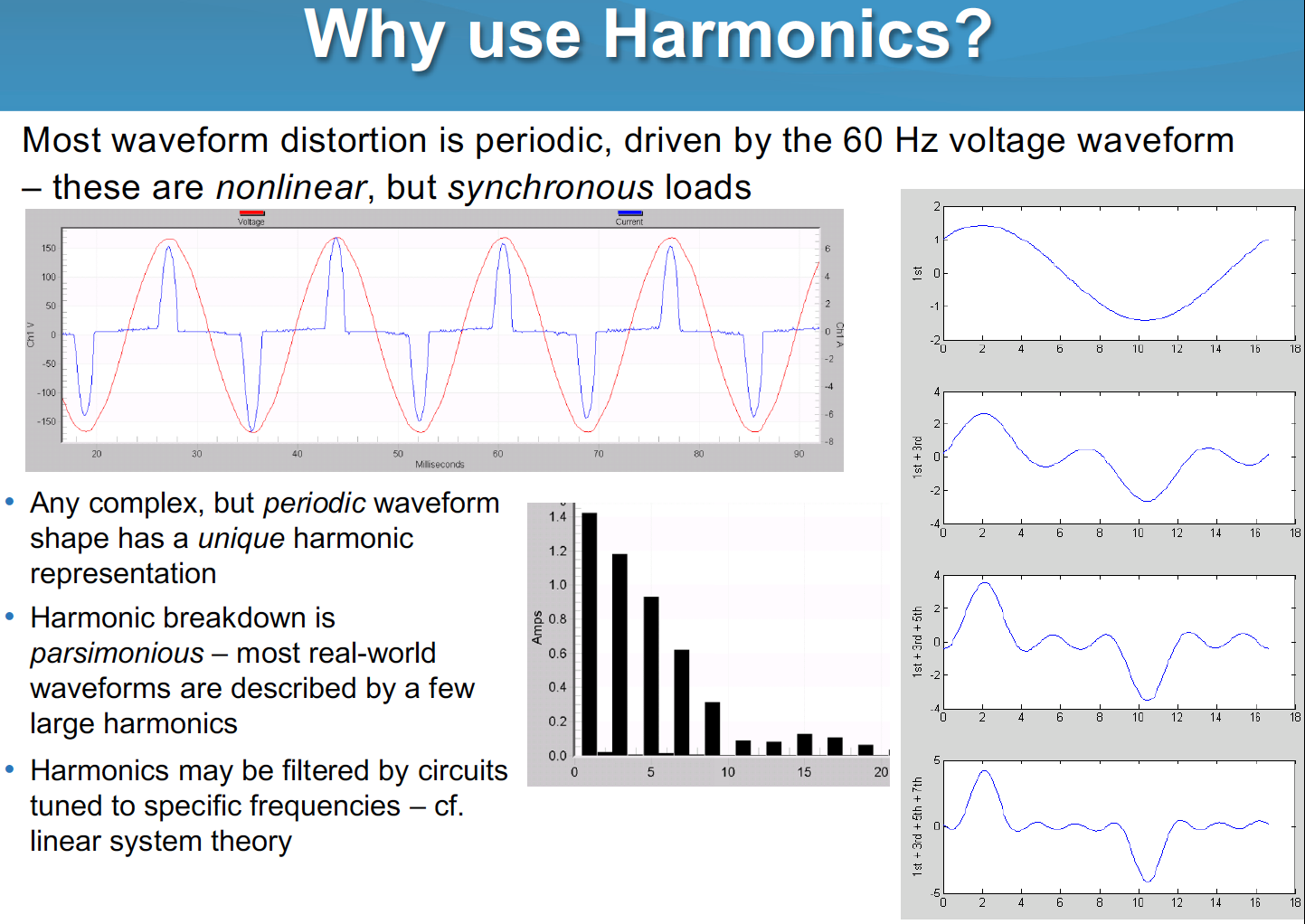 Free Power Quality Training Classes from PMI Power Monitors Inc.
